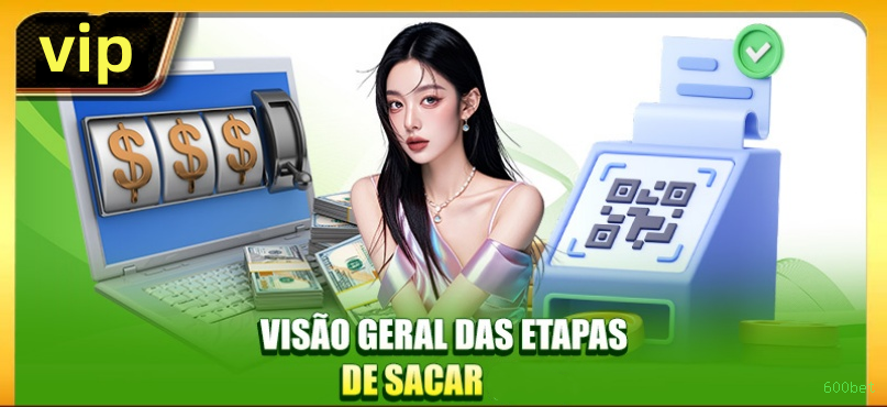 Guia rápido de apostas ao vivo na 600bet